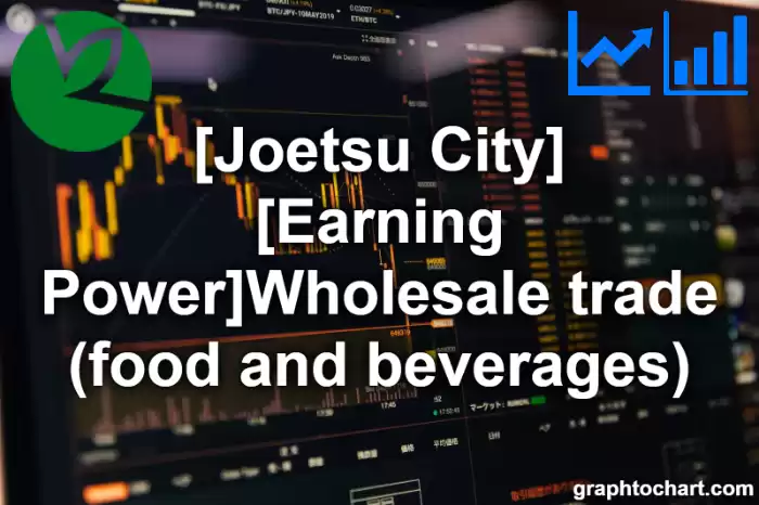 Joetsu City(Shi)'s [Earning Power]Wholesale trade (food and beverages)(Comparison Chart,Transition Graph)