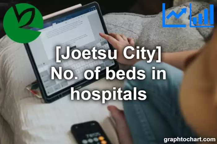Joetsu City(Shi)'s No. of beds in hospitals(Comparison Chart,Transition Graph)