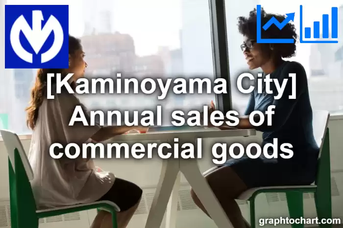 Kaminoyama City(Shi)'s Annual sales of commercial goods(Comparison Chart,Transition Graph)