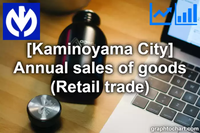 Kaminoyama City(Shi)'s Annual sales of goods (Retail trade)(Comparison Chart,Transition Graph)