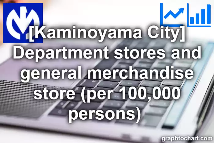 Kaminoyama City(Shi)'s Department stores and general merchandise store (per 100,000 persons) (Comparison Chart,Transition Graph)