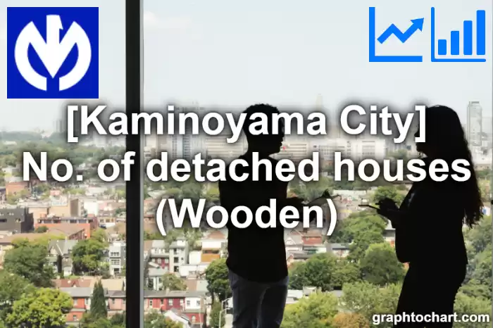 Kaminoyama City(Shi)'s No. of detached houses (Wooden)(Comparison Chart,Transition Graph)