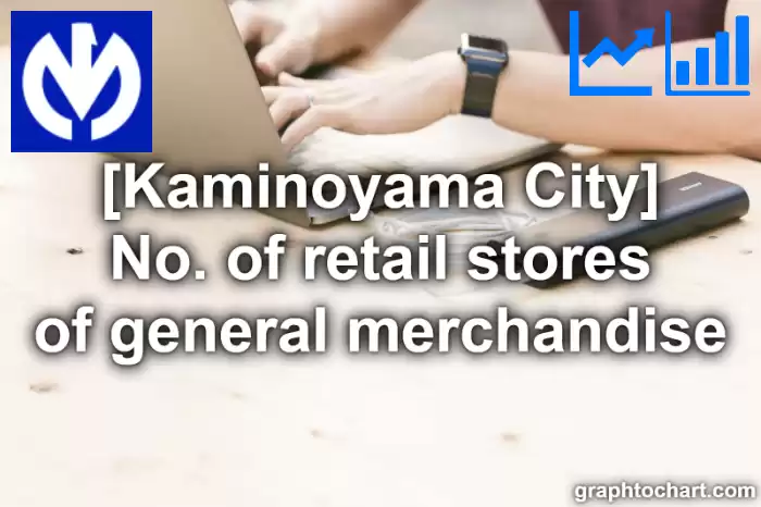Kaminoyama City(Shi)'s No. of retail stores of general merchandise(Comparison Chart,Transition Graph)