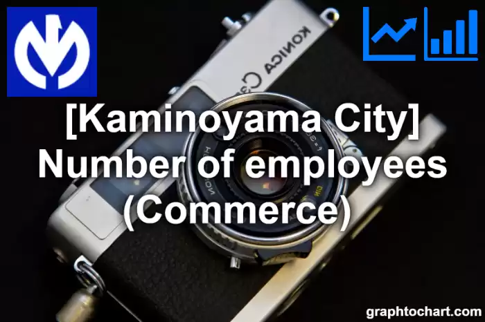 Kaminoyama City(Shi)'s Number of employees (Commerce) (Comparison Chart,Transition Graph)
