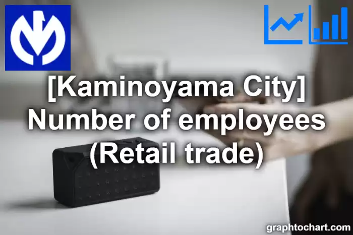 Kaminoyama City(Shi)'s Number of employees (Retail trade)(Comparison Chart,Transition Graph)