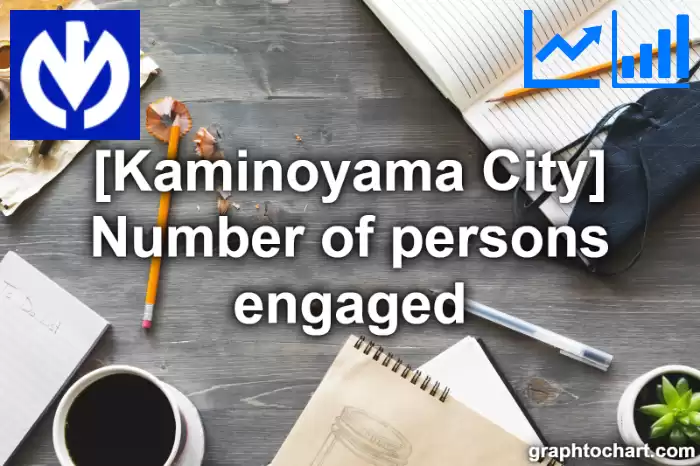 Kaminoyama City(Shi)'s Number of persons engaged(Comparison Chart,Transition Graph)