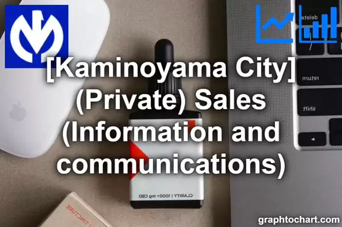 Kaminoyama City(Shi)'s (Private) Sales (Information and communications)(Comparison Chart,Transition Graph)