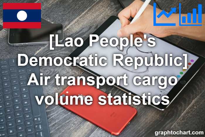Lao People's Democratic Republic's Air transport cargo volume statistics(Comparison Chart)