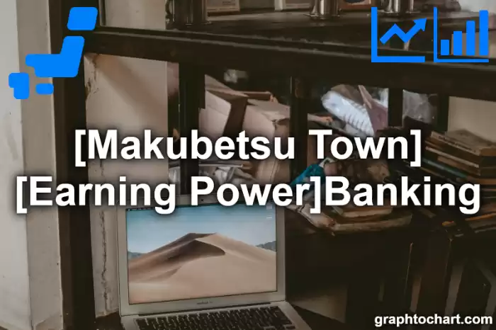 Makubetsu Town(Cho)'s [Earning Power]Banking(Comparison Chart,Transition Graph)
