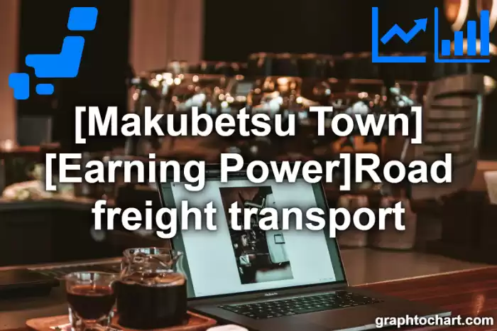 Makubetsu Town(Cho)'s [Earning Power]Road freight transport(Comparison Chart,Transition Graph)