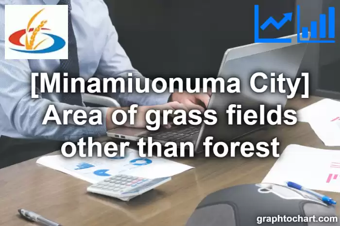 Minamiuonuma City(Shi)'s Area of grass fields other than forest(Comparison Chart,Transition Graph)