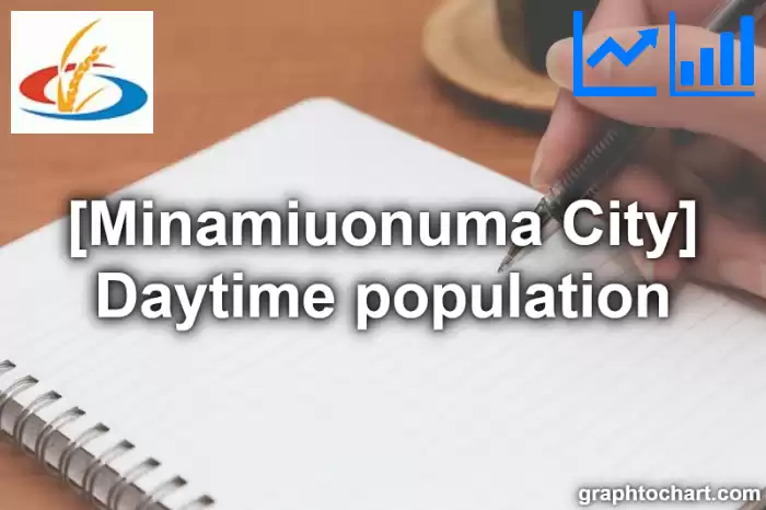 Minamiuonuma City(Shi)'s Daytime population(Comparison Chart,Transition Graph)