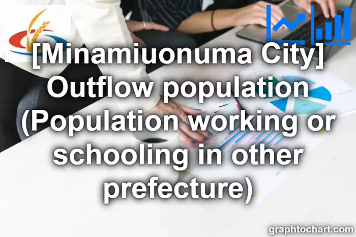 Minamiuonuma City(Shi)'s Outflow population (Population working or schooling in other prefecture)(Comparison Chart,Transition Graph)
