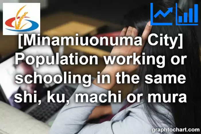 Minamiuonuma City(Shi)'s Population working or schooling in the same shi, ku, machi or mura(Comparison Chart,Transition Graph)
