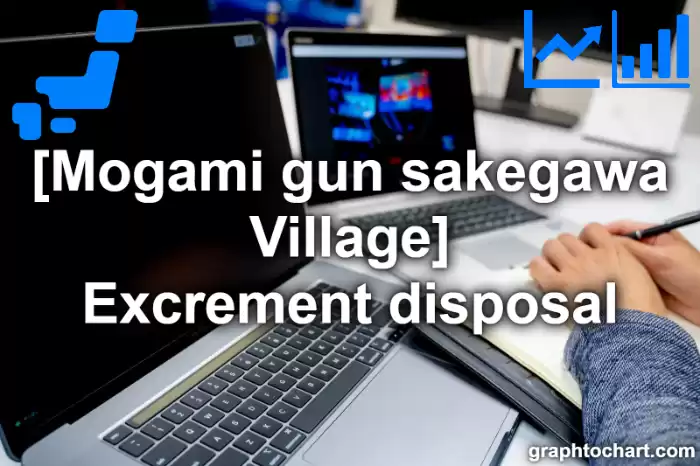 Mogami gun sakegawa Village(Mura)'s Excrement disposal(Comparison Chart,Transition Graph)