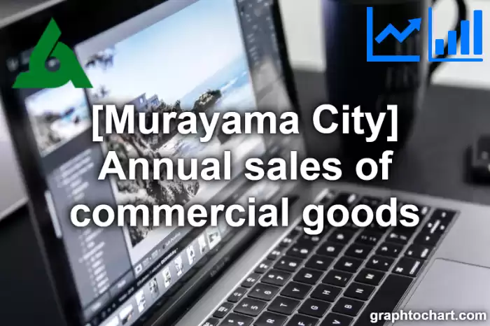 Murayama City(Shi)'s Annual sales of commercial goods(Comparison Chart,Transition Graph)