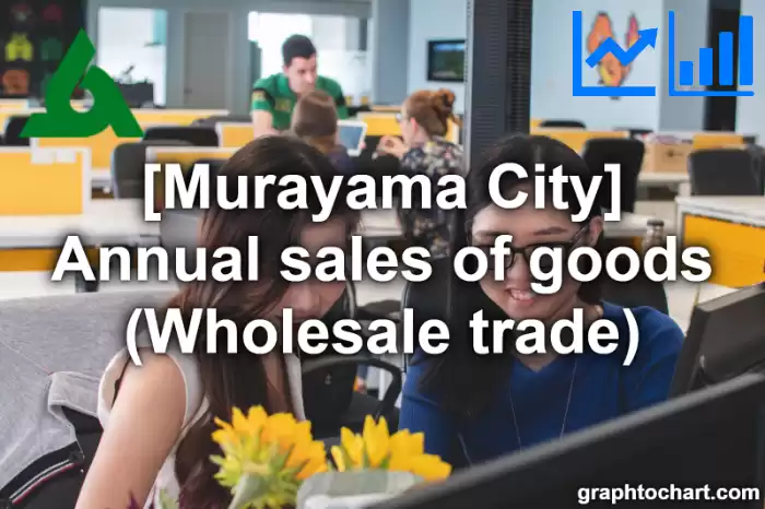 Murayama City(Shi)'s Annual sales of goods (Wholesale trade)(Comparison Chart,Transition Graph)