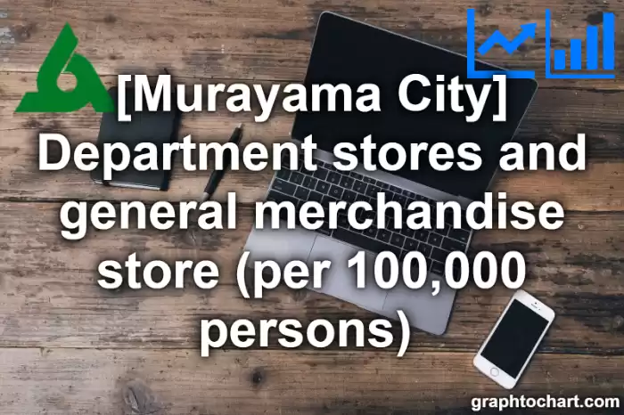 Murayama City(Shi)'s Department stores and general merchandise store (per 100,000 persons) (Comparison Chart,Transition Graph)