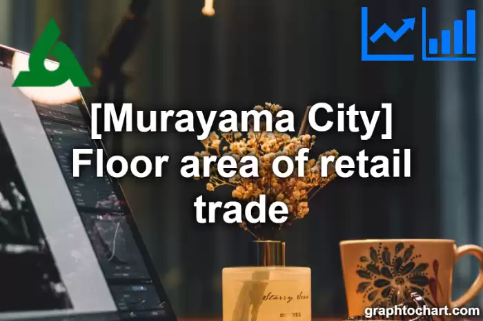 Murayama City(Shi)'s Floor area of retail trade(Comparison Chart,Transition Graph)