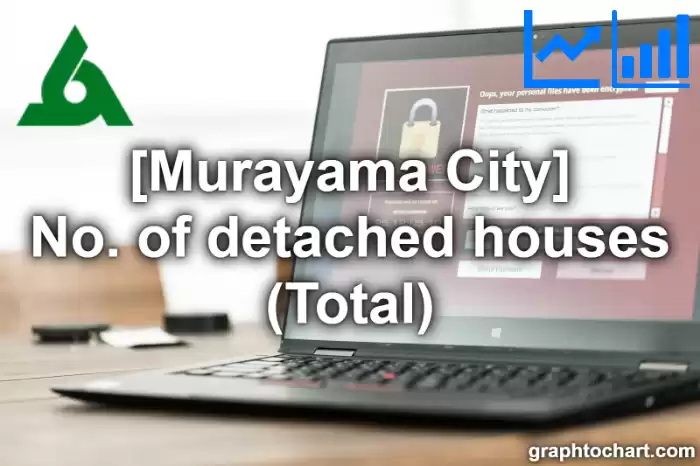 Murayama City(Shi)'s No. of detached houses (Total)(Comparison Chart,Transition Graph)