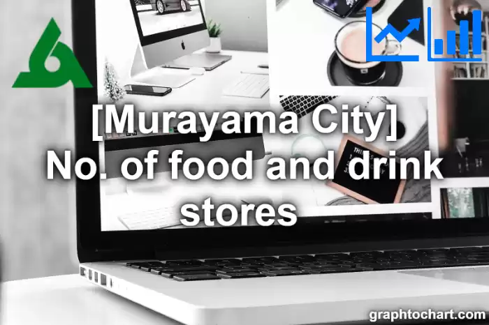 Murayama City(Shi)'s No. of food and drink stores (Comparison Chart,Transition Graph)