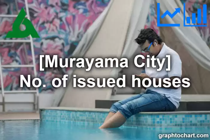 Murayama City(Shi)'s No. of issued houses(Comparison Chart,Transition Graph)