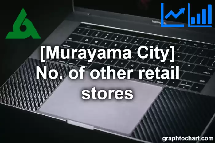 Murayama City(Shi)'s No. of other retail stores(Comparison Chart,Transition Graph)