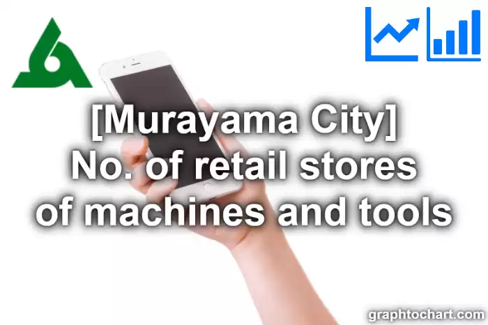 Murayama City(Shi)'s No. of retail stores of machines and tools(Comparison Chart,Transition Graph)