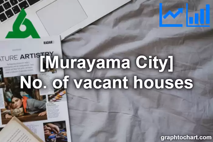 Murayama City(Shi)'s No. of vacant houses(Comparison Chart,Transition Graph)