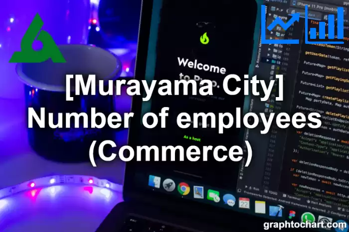 Murayama City(Shi)'s Number of employees (Commerce) (Comparison Chart,Transition Graph)