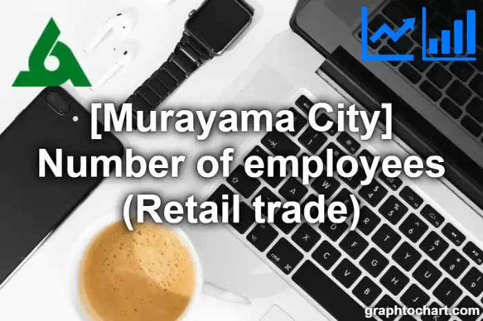 Murayama City(Shi)'s Number of employees (Retail trade)(Comparison Chart,Transition Graph)