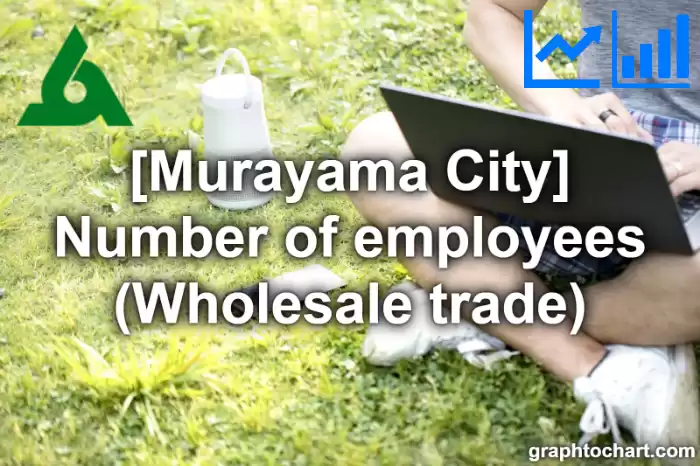 Murayama City(Shi)'s Number of employees (Wholesale trade)(Comparison Chart,Transition Graph)