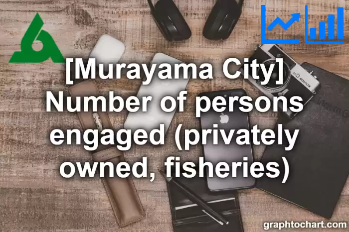 Murayama City(Shi)'s Number of persons engaged (privately owned, fisheries)(Comparison Chart,Transition Graph)