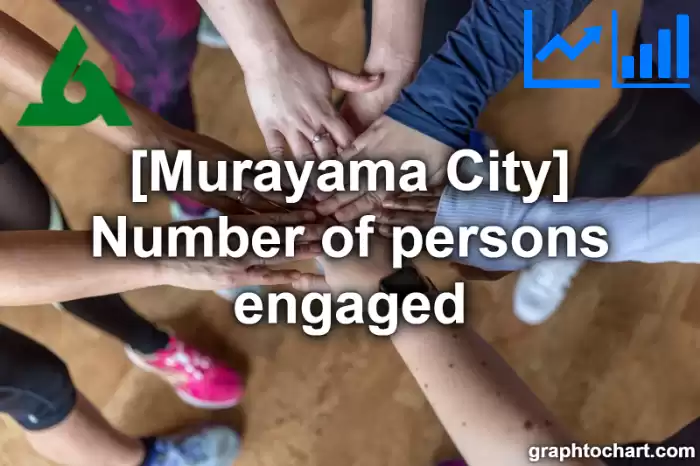 Murayama City(Shi)'s Number of persons engaged(Comparison Chart,Transition Graph)