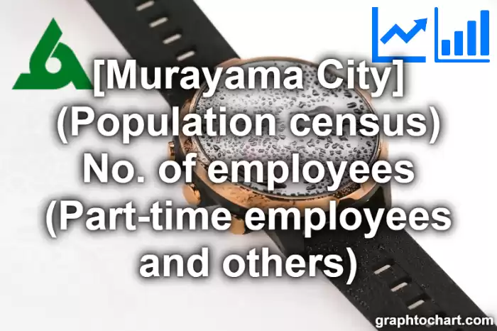 Murayama City(Shi)'s (Population census) No. of employees (Part-time employees and others)(Comparison Chart,Transition Graph)