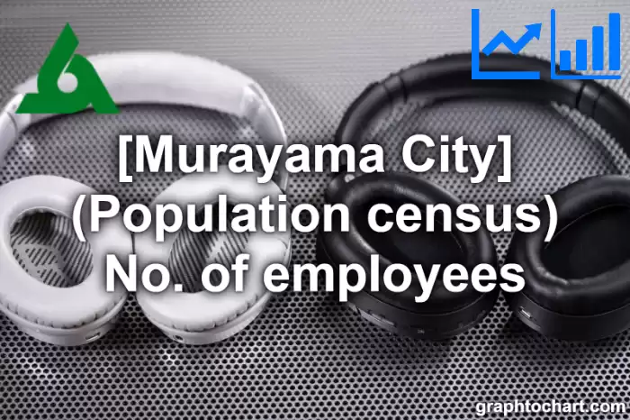 Murayama City(Shi)'s (Population census) No. of employees(Comparison Chart,Transition Graph)