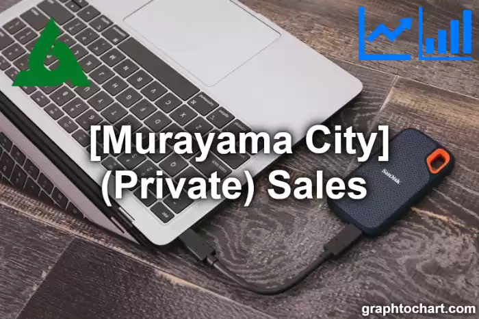Murayama City(Shi)'s (Private) Sales (Comparison Chart,Transition Graph)