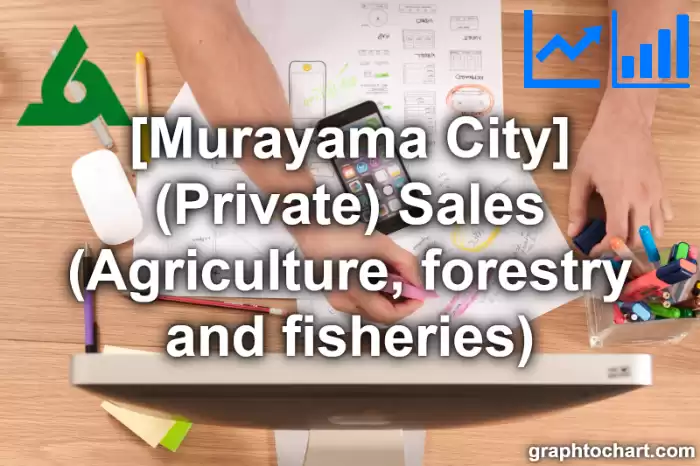 Murayama City(Shi)'s (Private) Sales (Agriculture, forestry and fisheries)(Comparison Chart,Transition Graph)