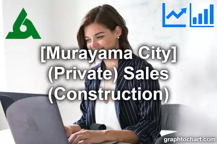 Murayama City(Shi)'s (Private) Sales (Construction)(Comparison Chart,Transition Graph)