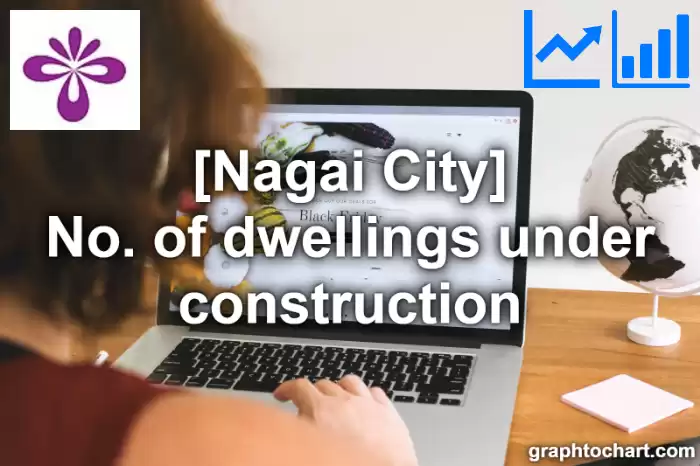 Nagai City(Shi)'s No. of dwellings under construction(Comparison Chart,Transition Graph)