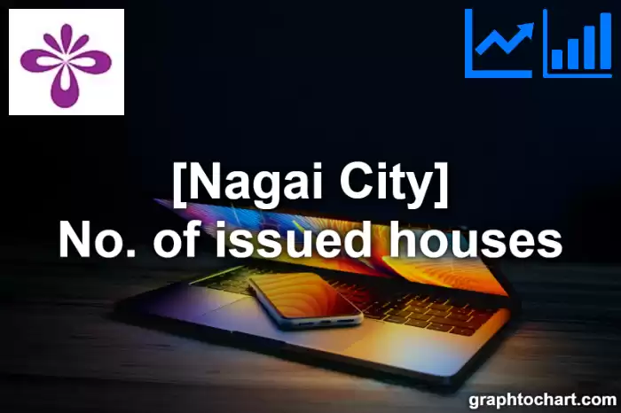 Nagai City(Shi)'s No. of issued houses(Comparison Chart,Transition Graph)