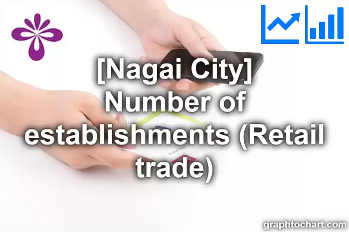 Nagai City(Shi)'s Number of establishments (Retail trade)(Comparison Chart,Transition Graph)