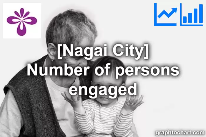 Nagai City(Shi)'s Number of persons engaged(Comparison Chart,Transition Graph)