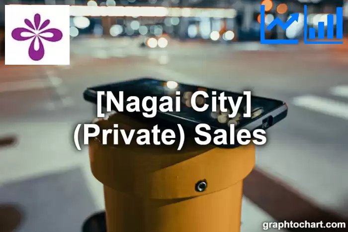 Nagai City(Shi)'s (Private) Sales (Comparison Chart,Transition Graph)