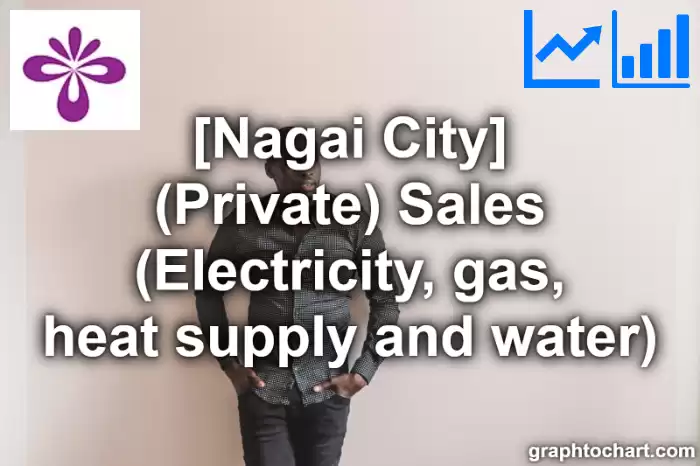 Nagai City(Shi)'s (Private) Sales (Electricity, gas, heat supply and water)(Comparison Chart,Transition Graph)