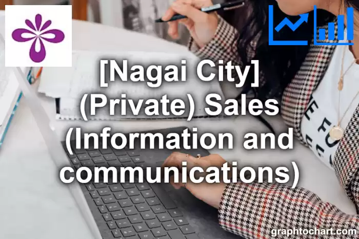 Nagai City(Shi)'s (Private) Sales (Information and communications)(Comparison Chart,Transition Graph)