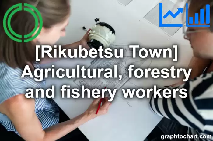 Rikubetsu Town(Cho)'s Agricultural, forestry and fishery workers(Comparison Chart,Transition Graph)