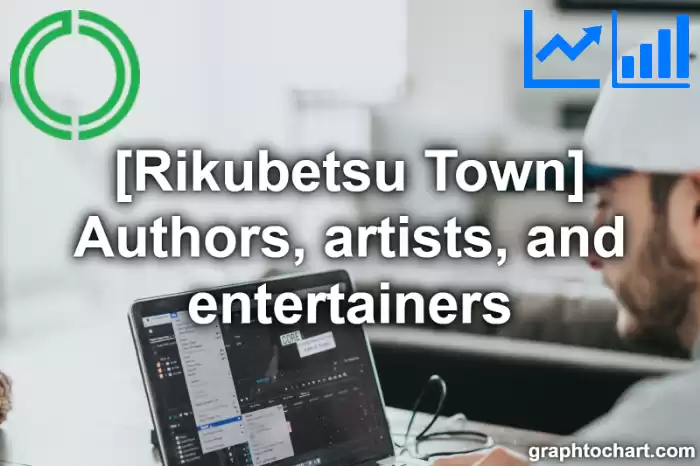 Rikubetsu Town(Cho)'s Authors, artists, and entertainers(Comparison Chart,Transition Graph)