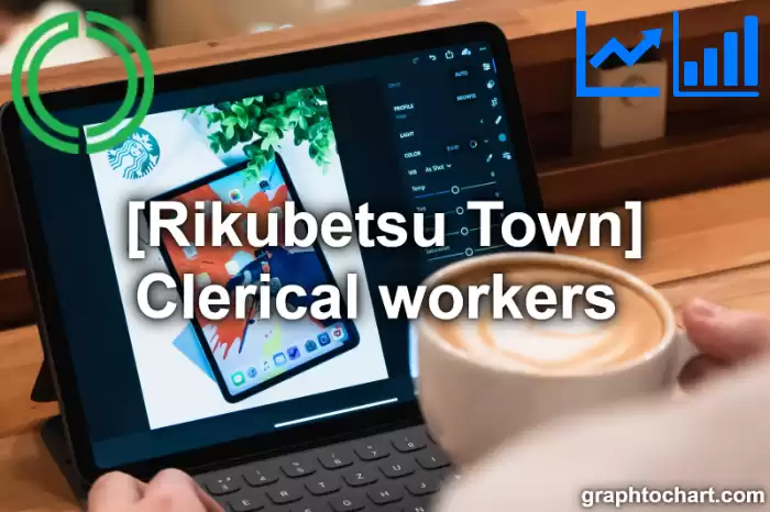 Rikubetsu Town(Cho)'s Clerical workers (Comparison Chart,Transition Graph)