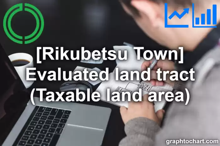 Rikubetsu Town(Cho)'s Evaluated land tract (Taxable land area)(Comparison Chart,Transition Graph)